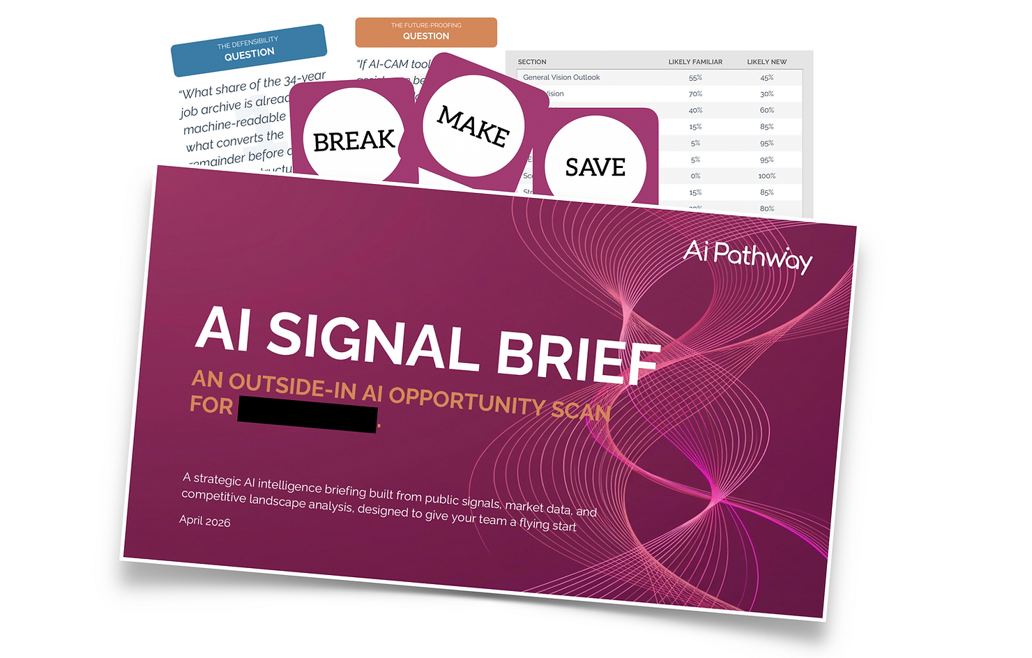 AI Signal Brief — an outside-in AI opportunity scan report cover